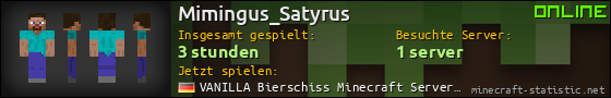 Benutzerleisten 560x90 für Mimingus_Satyrus