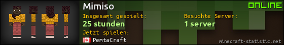 Benutzerleisten 560x90 für Mimiso