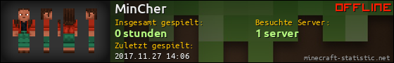 Benutzerleisten 560x90 für MinCher