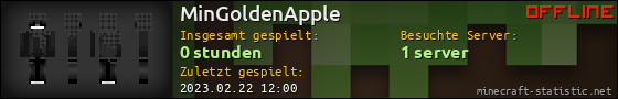 Benutzerleisten 560x90 für MinGoldenApple