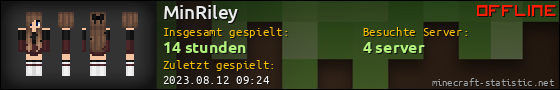 Benutzerleisten 560x90 für MinRiley