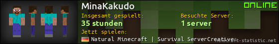 Benutzerleisten 560x90 für MinaKakudo