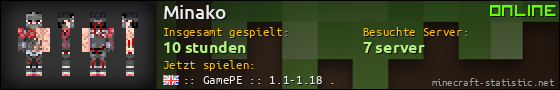 Benutzerleisten 560x90 für Minako