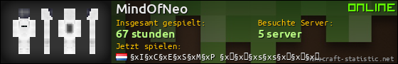 Benutzerleisten 560x90 für MindOfNeo