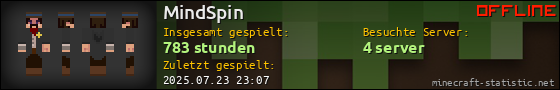 Benutzerleisten 560x90 für MindSpin
