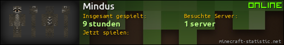 Benutzerleisten 560x90 für Mindus