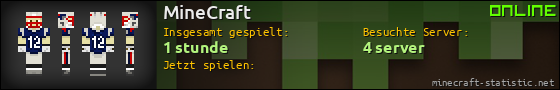 Benutzerleisten 560x90 für MineCraft