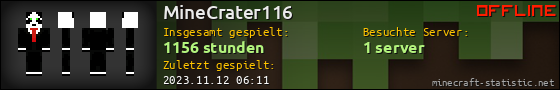 Benutzerleisten 560x90 für MineCrater116