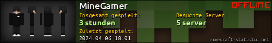 Benutzerleisten 560x90 für MineGamer