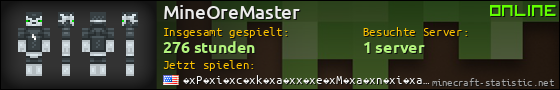 Benutzerleisten 560x90 für MineOreMaster