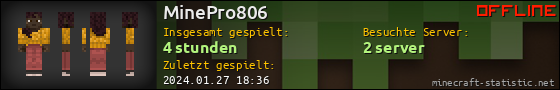 Benutzerleisten 560x90 für MinePro806