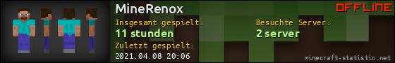 Benutzerleisten 560x90 für MineRenox