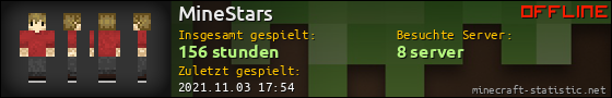 Benutzerleisten 560x90 für MineStars