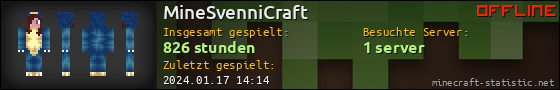 Benutzerleisten 560x90 für MineSvenniCraft