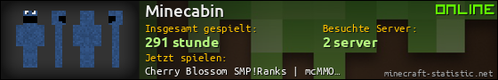 Benutzerleisten 560x90 für Minecabin