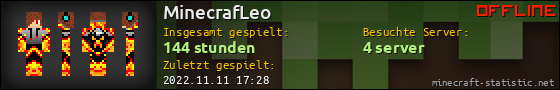 Benutzerleisten 560x90 für MinecrafLeo