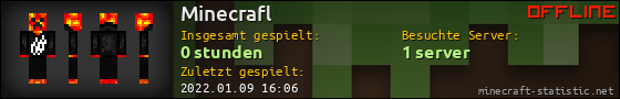 Benutzerleisten 560x90 für Minecrafl