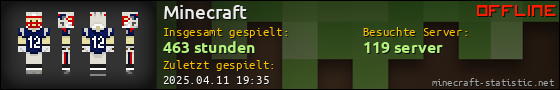 Benutzerleisten 560x90 für Minecraft