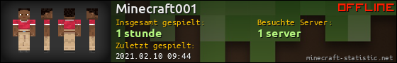 Benutzerleisten 560x90 für Minecraft001