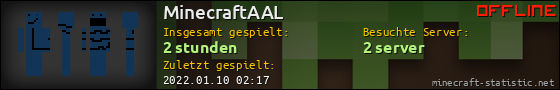 Benutzerleisten 560x90 für MinecraftAAL