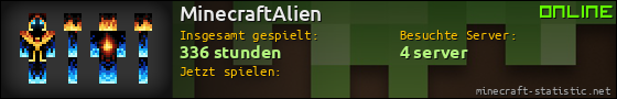 Benutzerleisten 560x90 für MinecraftAlien