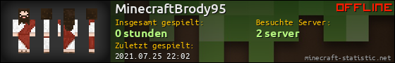 Benutzerleisten 560x90 für MinecraftBrody95