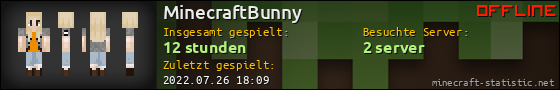 Benutzerleisten 560x90 für MinecraftBunny