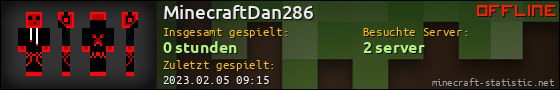 Benutzerleisten 560x90 für MinecraftDan286