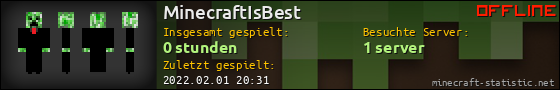 Benutzerleisten 560x90 für MinecraftIsBest