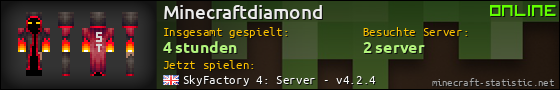 Benutzerleisten 560x90 für Minecraftdiamond