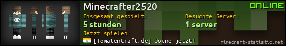 Benutzerleisten 560x90 für Minecrafter2520