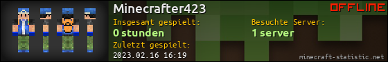 Benutzerleisten 560x90 für Minecrafter423