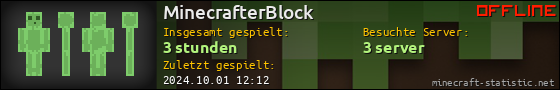 Benutzerleisten 560x90 für MinecrafterBlock