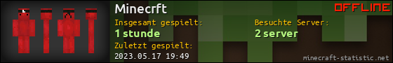 Benutzerleisten 560x90 für Minecrft