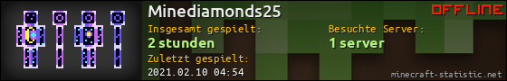 Benutzerleisten 560x90 für Minediamonds25