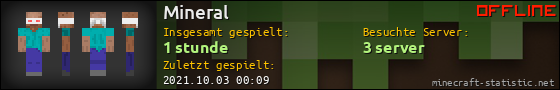Benutzerleisten 560x90 für Mineral