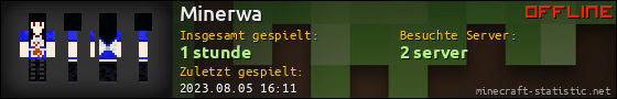 Benutzerleisten 560x90 für Minerwa
