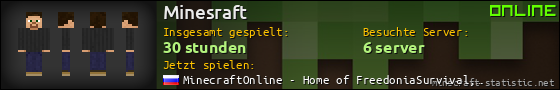 Benutzerleisten 560x90 für Minesraft