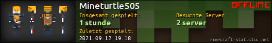 Benutzerleisten 560x90 für Mineturtle505