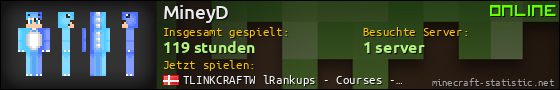 Benutzerleisten 560x90 für MineyD