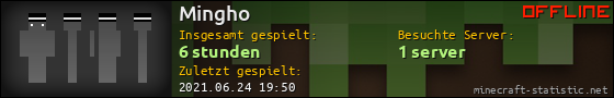 Benutzerleisten 560x90 für Mingho