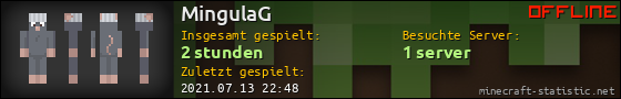 Benutzerleisten 560x90 für MingulaG