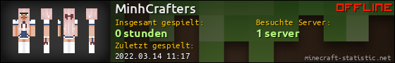 Benutzerleisten 560x90 für MinhCrafters