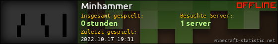 Benutzerleisten 560x90 für Minhammer