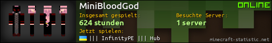 Benutzerleisten 560x90 für MiniBloodGod