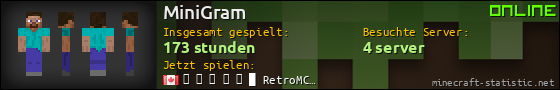 Benutzerleisten 560x90 für MiniGram