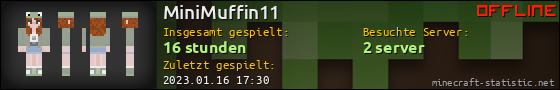 Benutzerleisten 560x90 für MiniMuffin11