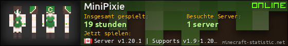 Benutzerleisten 560x90 für MiniPixie