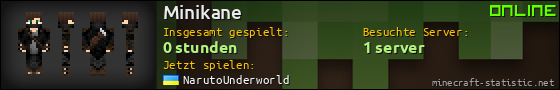Benutzerleisten 560x90 für Minikane