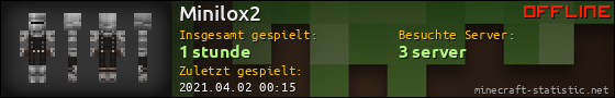 Benutzerleisten 560x90 für Minilox2